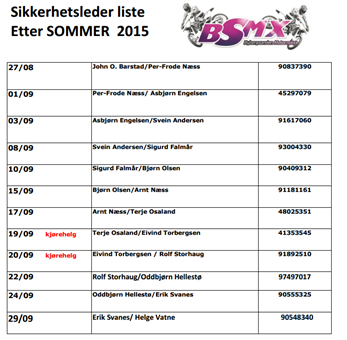 Sikkerhetsleder-liste etter sommeren 2015